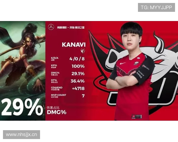 Zeus与Kanavi旺乎哥风格相似 精妙布局掌控比赛节奏助力胜利